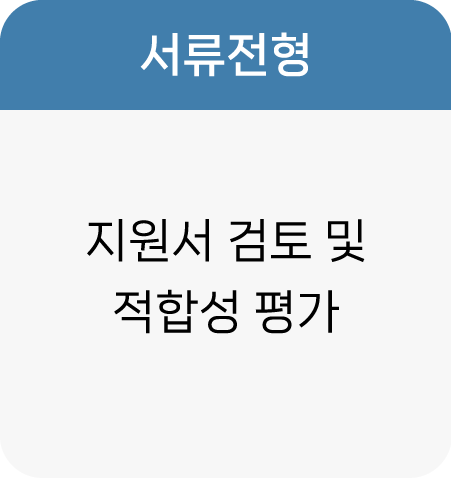 채용절차2